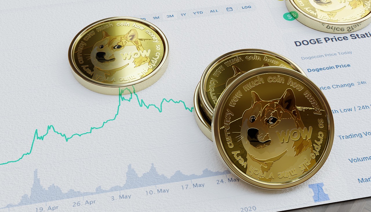 crypto market chart and coins
